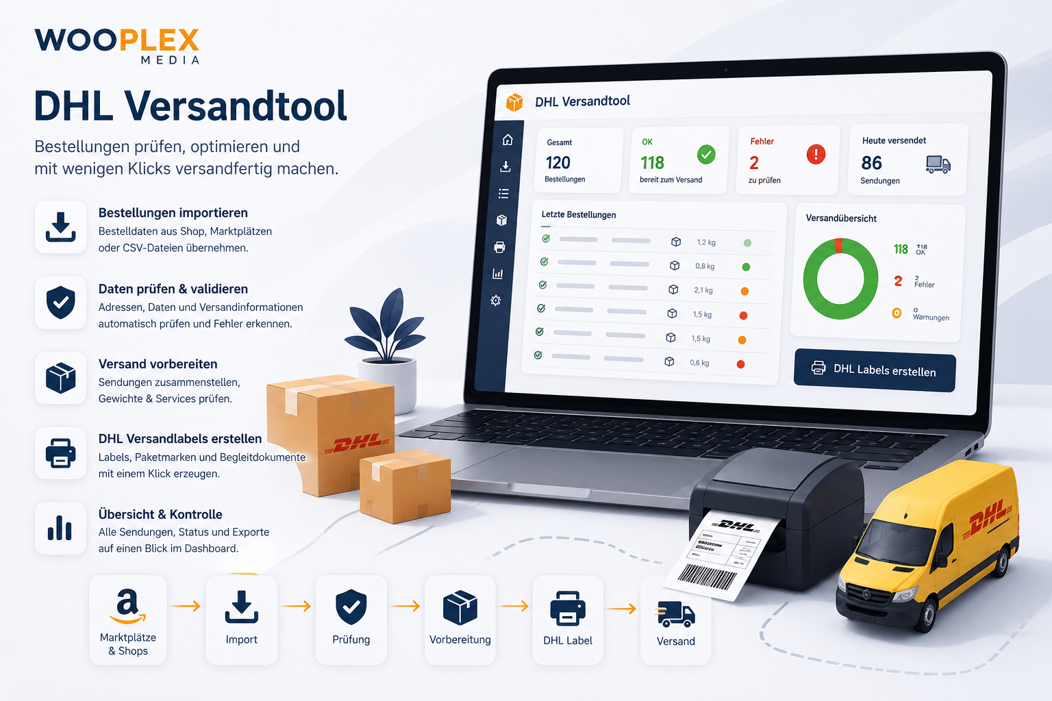 DHL Versandtool Konzeptgrafik von Wooplex Media