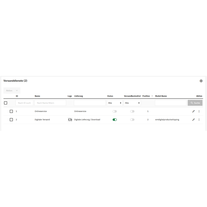 Digital Products Shipping – Versandlogik für digitale PrestaShop Produkte