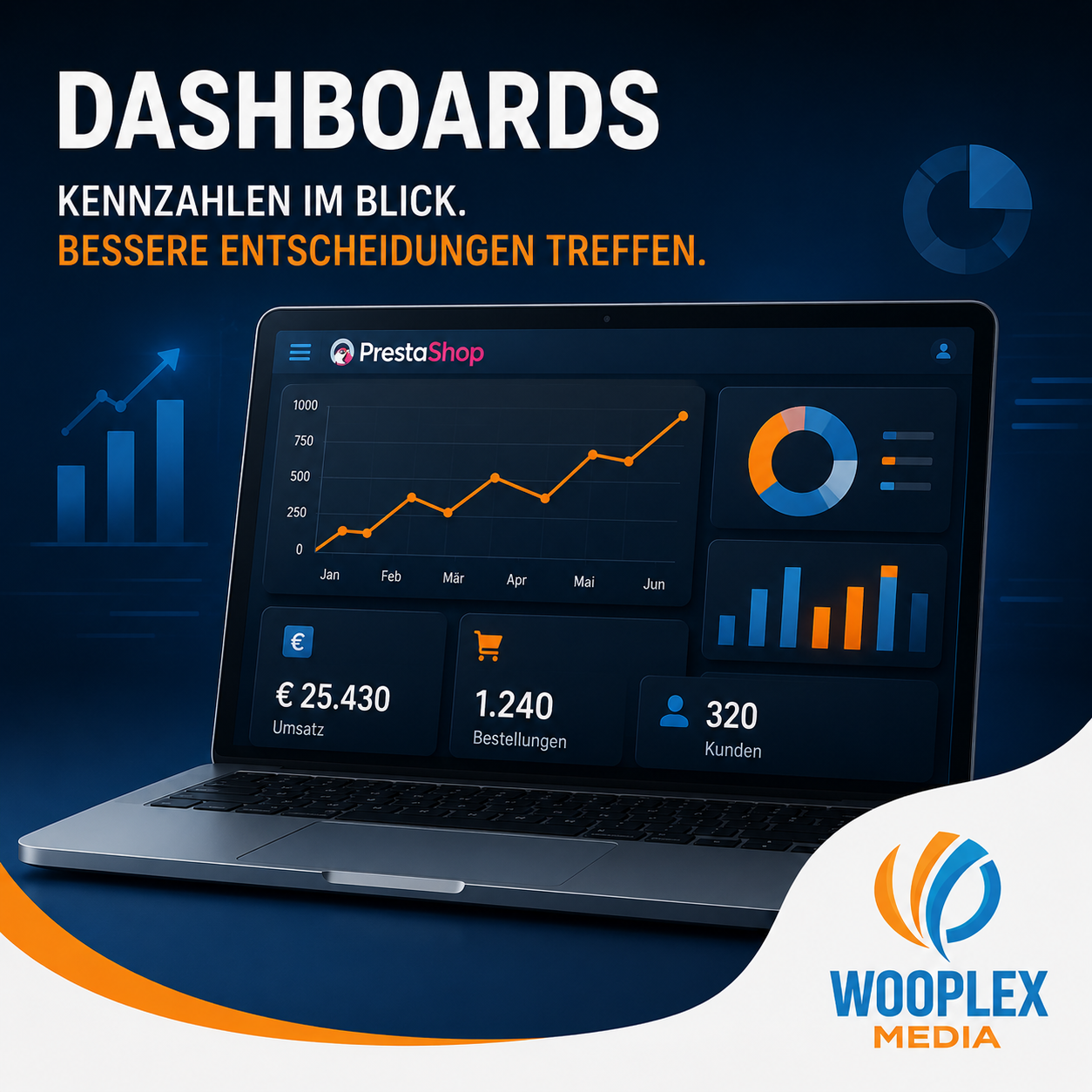 Dashboards