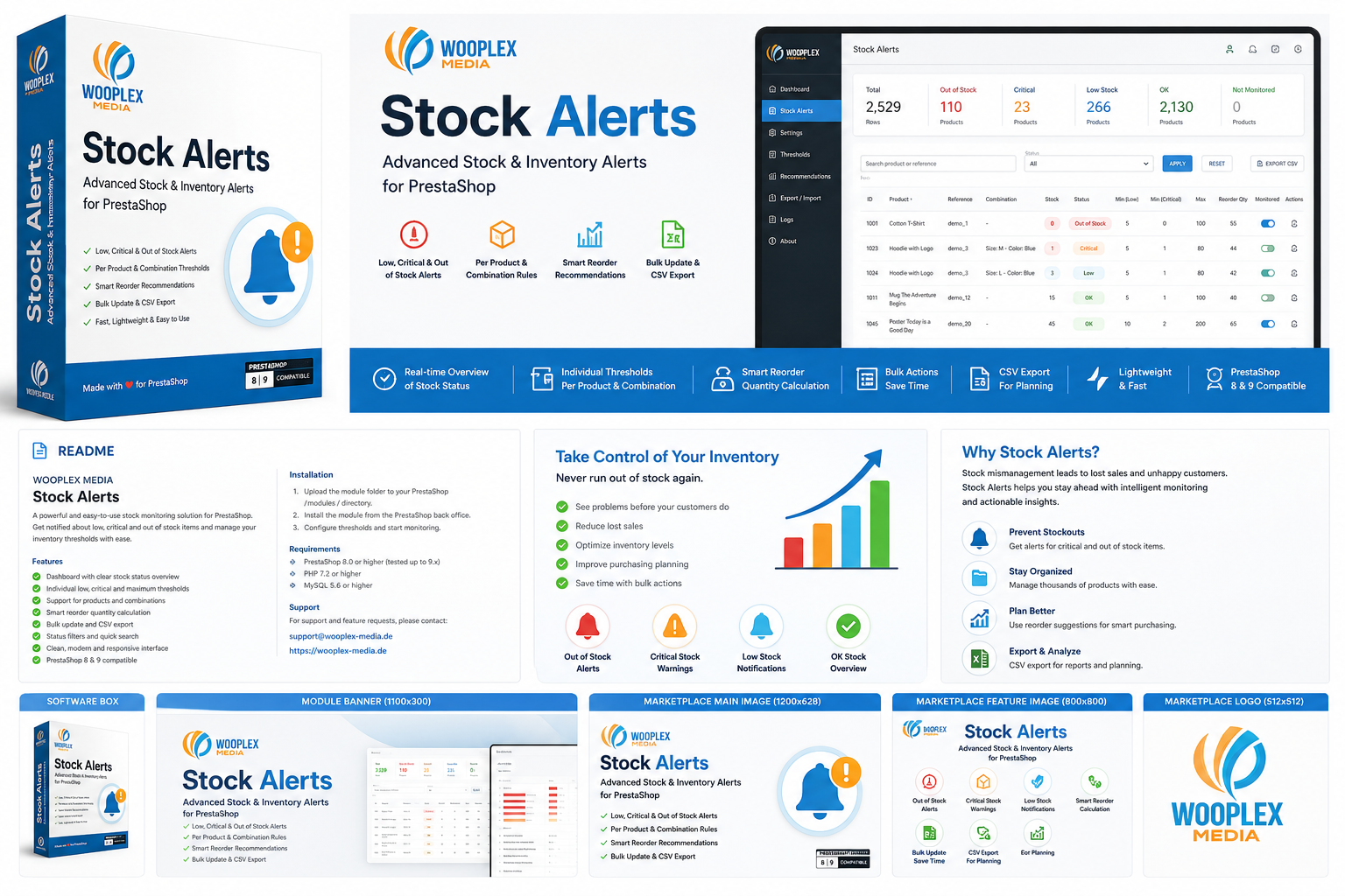 Prestashop Stock Alert Manager