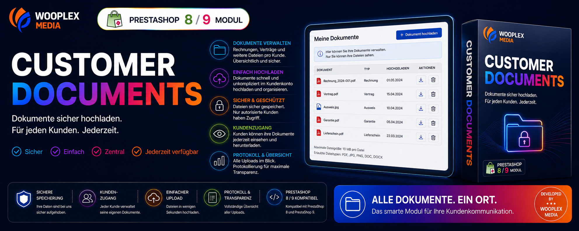 Kundenbezogene Rechnungen und Dokumente sicher über PrestaShop bereitstellen