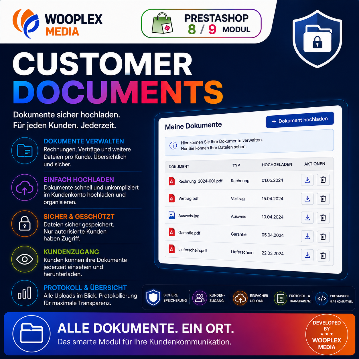 Kundenbezogene Rechnungen und Dokumente sicher über PrestaShop bereitstellen