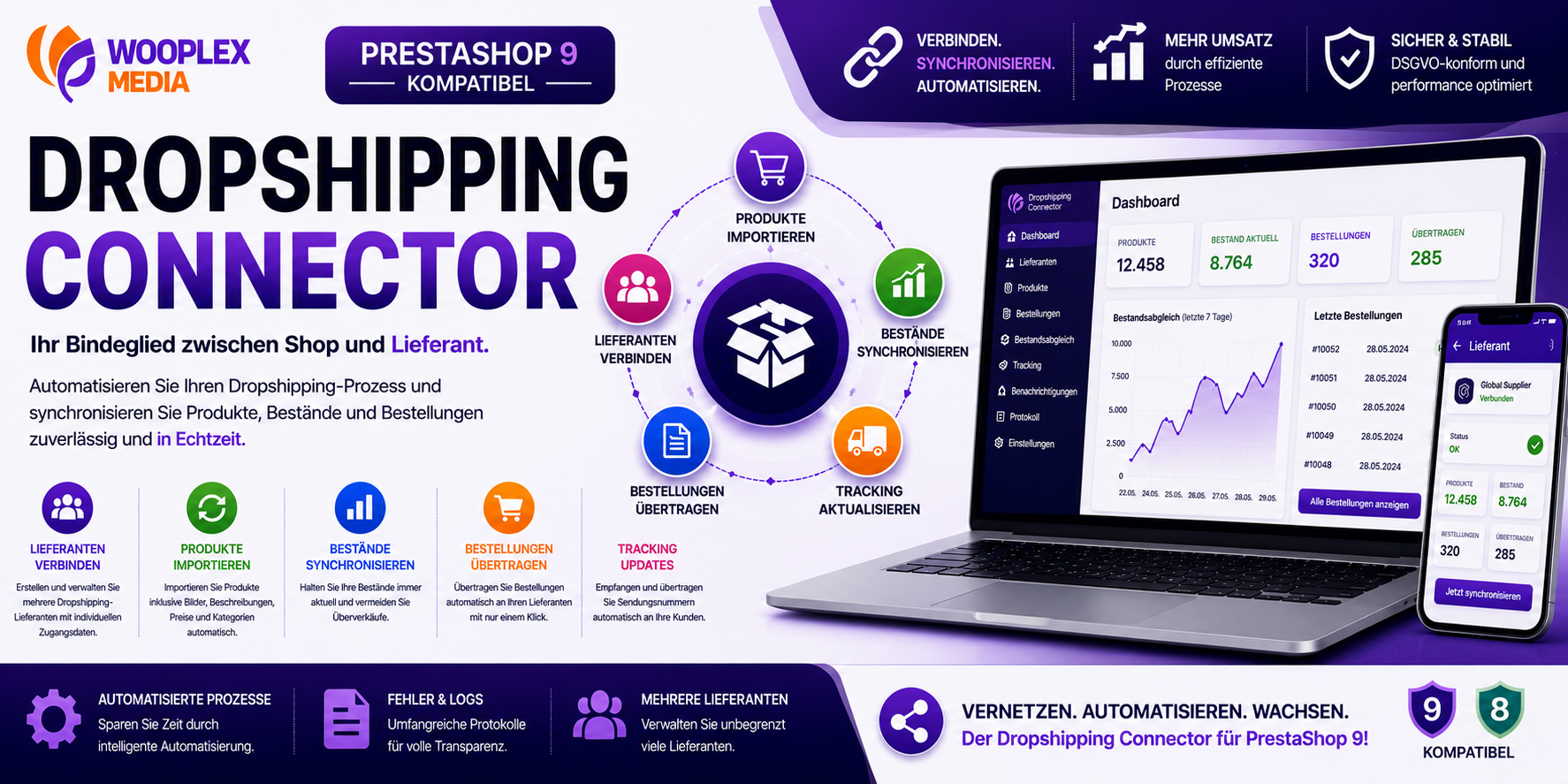 WM Dropshipping Connector für PrestaShop 9 – eigene Produktdaten bereitstellen und Partnerbestellungen automatisieren