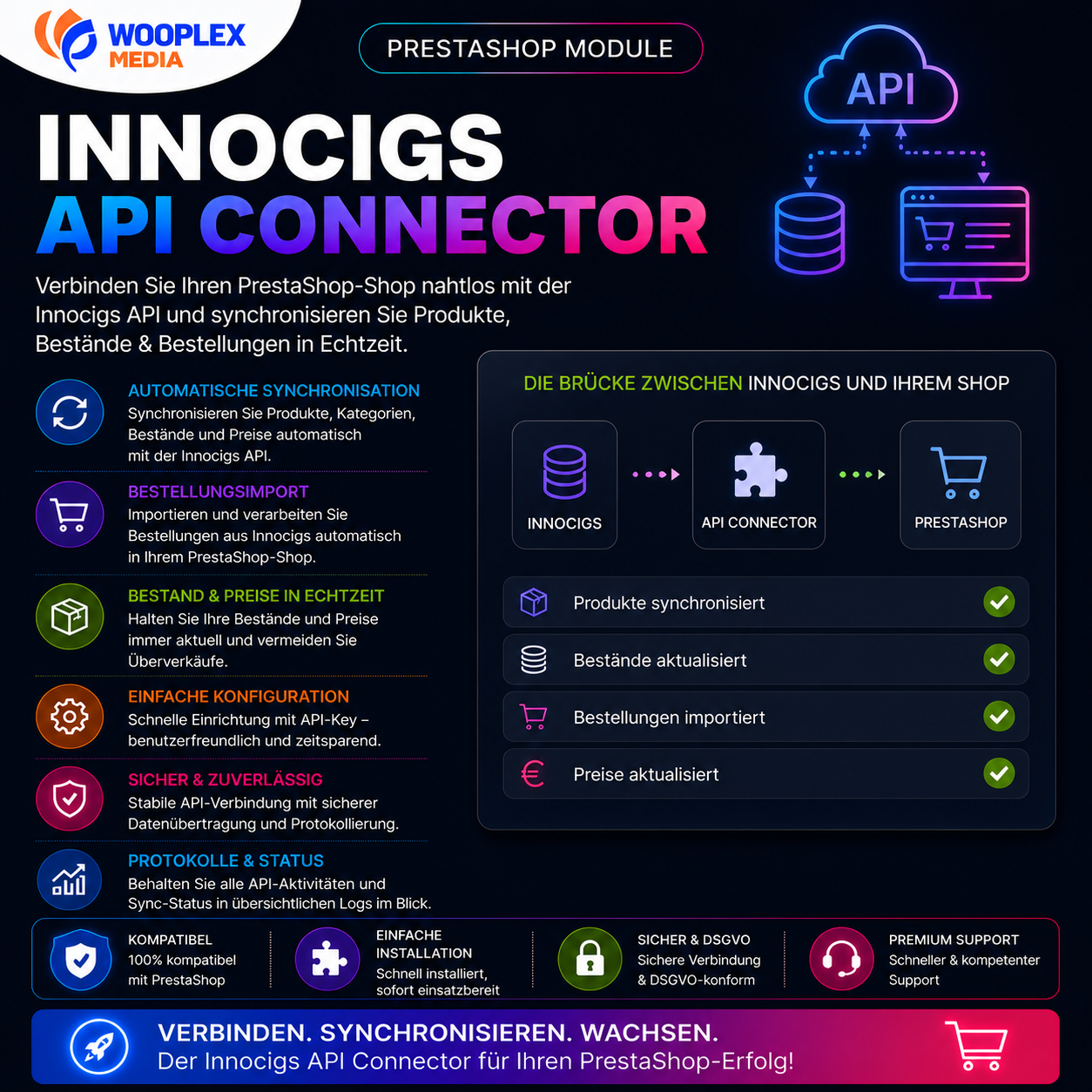 InnoCigs API Connector für PrestaShop 8 – sichere Schnittstelle für Bestand, Dropshipping und Tracking