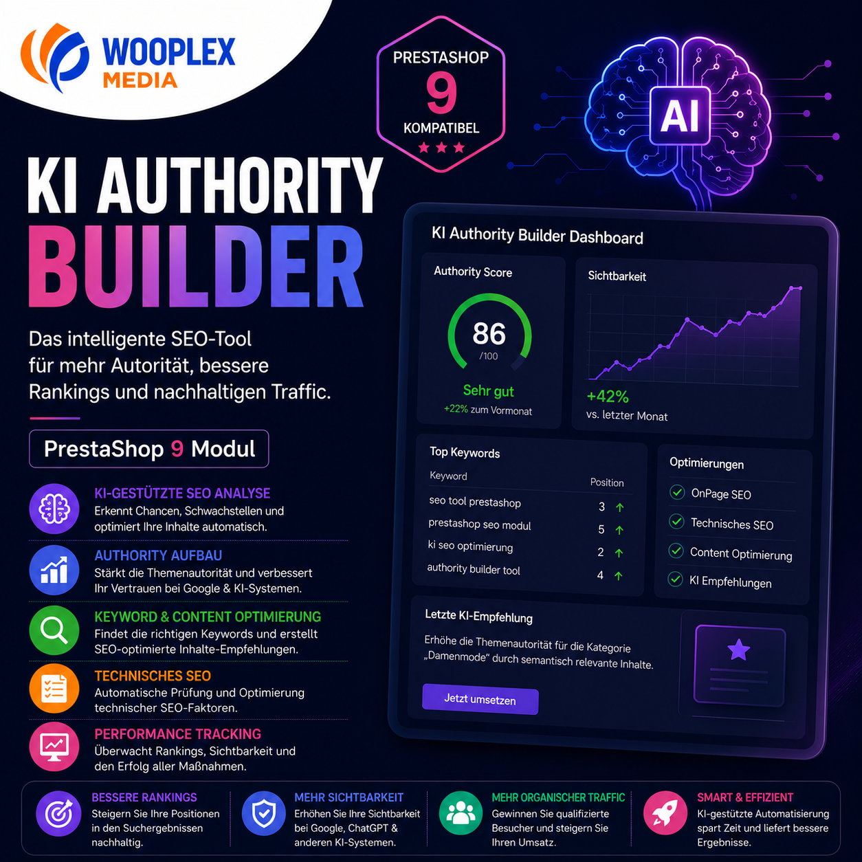 KI Authority Pages: Warum strukturierte Shopinformationen immer wichtiger werden