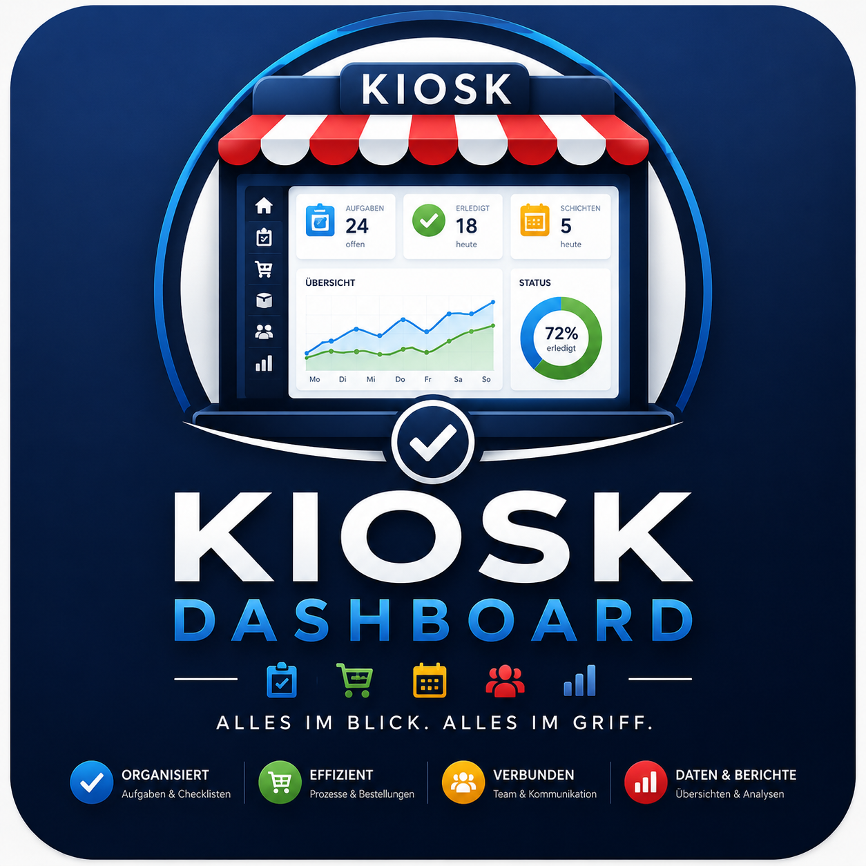 Kiosk Dashbaord - Die smarte Komplettlösung für moderne Kioske