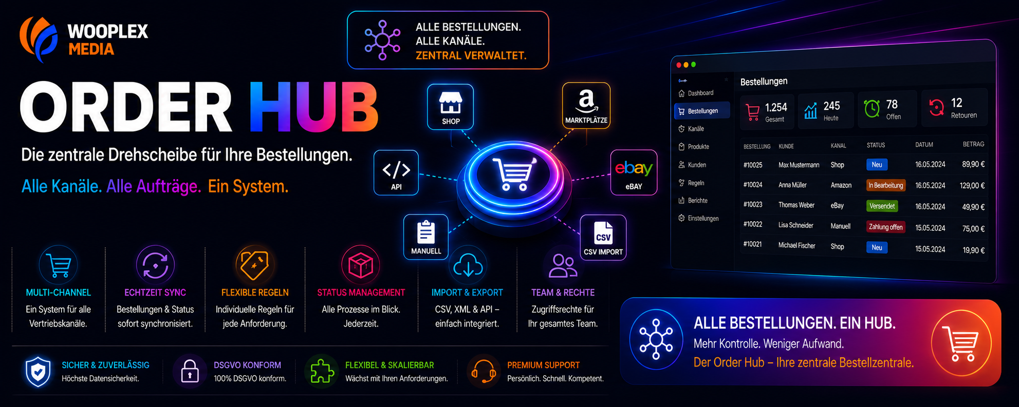 Mehrere Onlineshops mit WISO MeinBüro verbinden