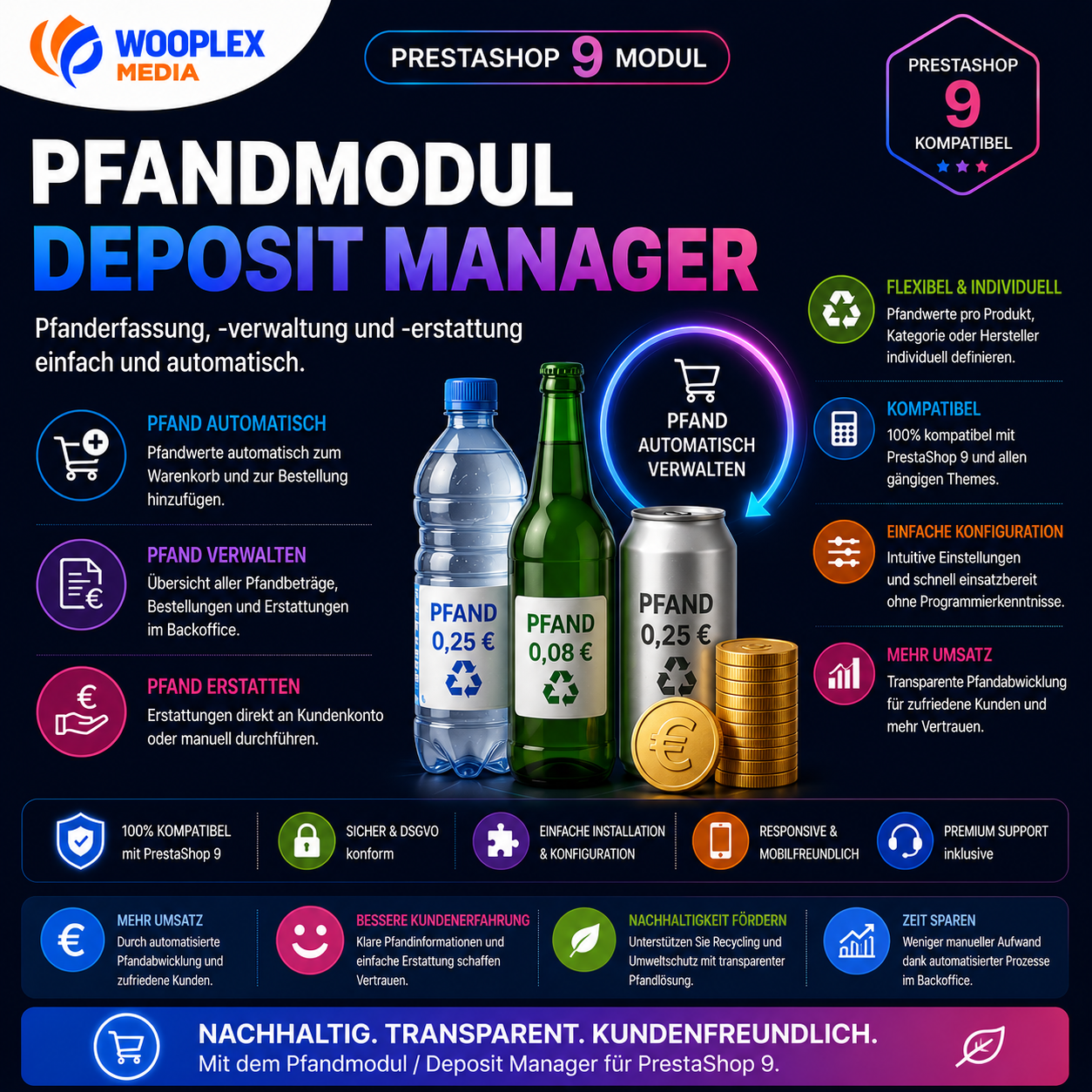 Pfandpflichtige Produkte in PrestaShop verkaufen – So verwalten Sie Pfandbeträge professionell