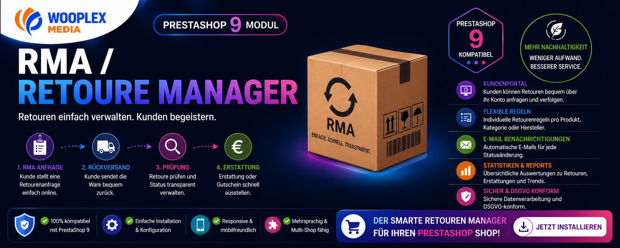 RMA und Retouren in PrestaShop 9 professionell verwalten