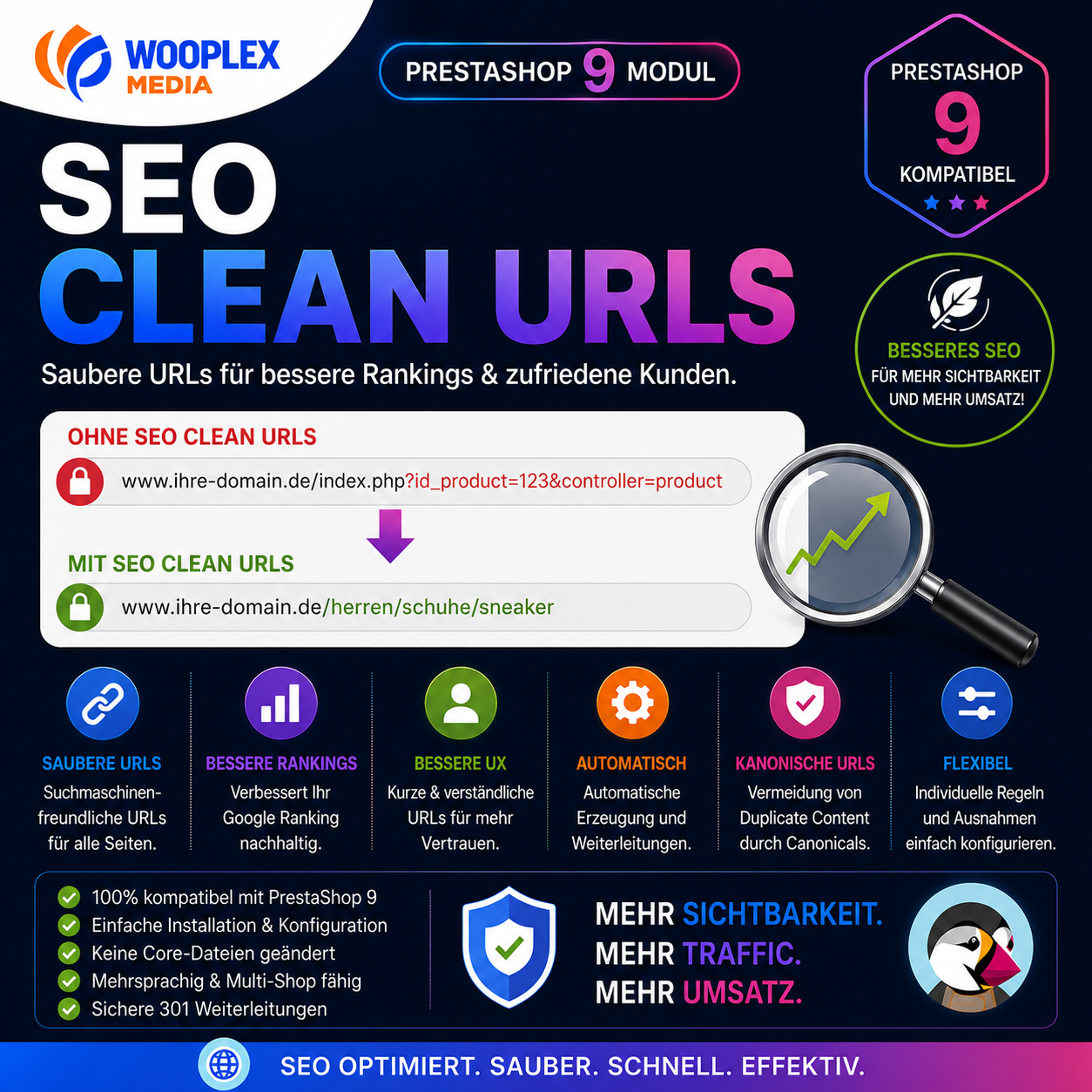 Saubere SEO-URLs in PrestaShop 9: IDs und .html endlich entfernen