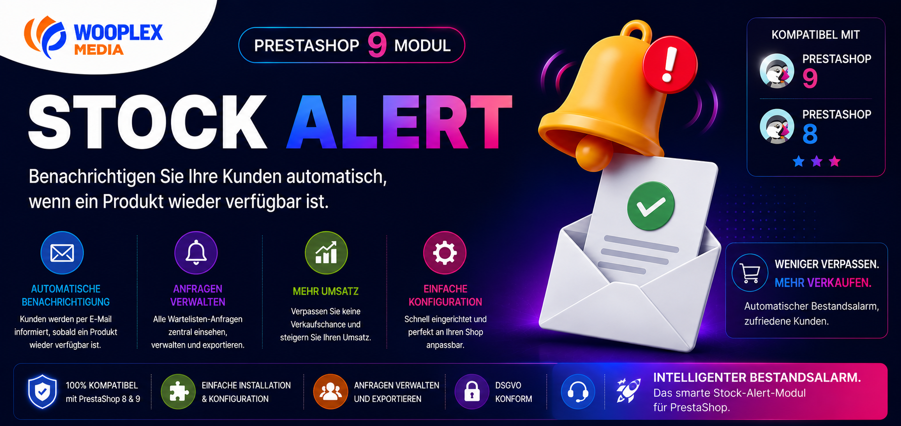 WM Stock Alert Manager – Lagerbestände in PrestaShop besser im Blick behalten