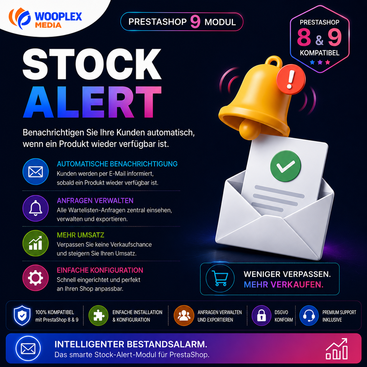 WM Stock Alert Manager – Lagerbestände in PrestaShop besser im Blick behalten