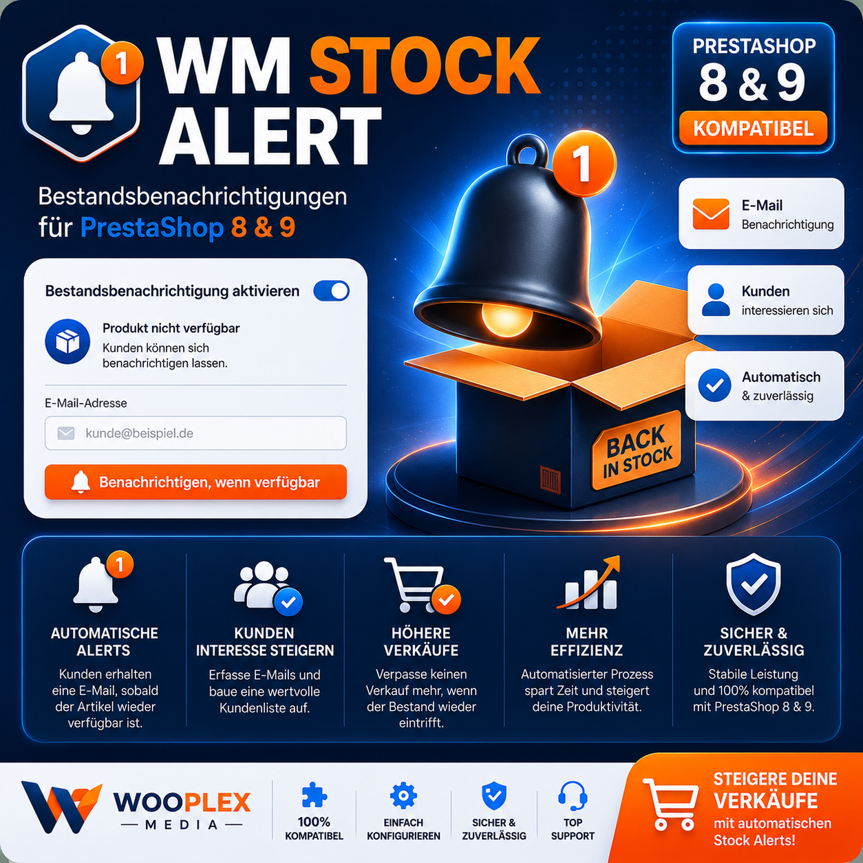 Prestashop Stock Alert Manager