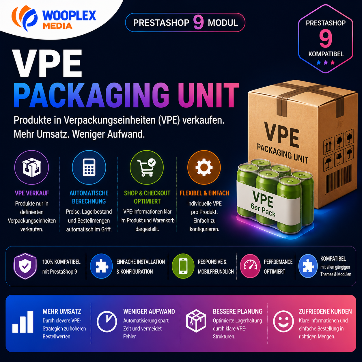 Verkauf in Verpackungseinheiten mit PrestaShop: So vermeiden Sie ungültige Bestellmengen